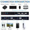 Picture of KVM Switch 4K@60Hz, HDMI USB Switch for 2 Computer Share UHD Monitor and Keyboard Mouse Printer, Support YUV RGB 4:4:4, with 2 USB Cables & Wired Controller
