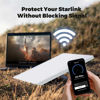 Picture of Zeroffi Starlink Mini Protective Cover, Starlink Mini Accessories Silicone Protective Case for Starlink Mini Dish