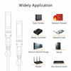 Picture of 6COM 10G SFP+ DAC Cable, 3 M (10ft) Passive Twinax Cable, Direct Attach Copper, SFP+ to SFP+, 10GBASE-CU Cable for Cisco, Ubiquiti, D-Link, Supermicro, Netgear, 3 Meter