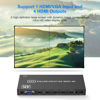 Picture of 2x2 HDMI Video Wall Controller,4K@30HZ TV Wall Controller HDMI & VGA Inputs HDMI Outputs, 180 Degree Rotation 8 Display Modes 1x1 1x2 1x3 1x4 2x2 2x1 3x1 4x1, with Remote Control for 4 TV Splicing