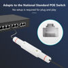 Picture of SinLoon IP67 Waterproof PoE Extender 100m/250m Extension 10/100Mbps Outdoor PoE Repeater RJ45 Ethernet PoE Extender for IP Camera Plug and Play (White)