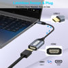 Picture of AUKOKIOULA USB C to HDMI Adapter (4K@60Hz), USB Type-C to HDMI Female Adapter [Thunderbolt 3/4 Compatible], Compatible with iPhone 15/15Pro/15ProMax, MacBook Pro, Air, iPad Pro, Pixelbook, XPS, etc