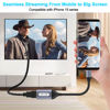 Picture of AUKOKIOULA USB C to HDMI Adapter (4K@60Hz), USB Type-C to HDMI Female Adapter [Thunderbolt 3/4 Compatible], Compatible with iPhone 15/15Pro/15ProMax, MacBook Pro, Air, iPad Pro, Pixelbook, XPS, etc