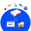 Picture of AngelBox detects and Connects All Your Security Cameras (99% Compatible), Making Setup Quick, Secure, and Reliable. It Supports up to 10 IP Cameras and Serves as a DVR/NVR Backup Alternative.