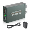Picture of HDMI to SDI Converter, HDMI to Tow SDI Converter, HDMI in 2 Ports SDI Out Converter, Audio Embedder Supports HDMI 1.3 1080P, 3G/ HD-SDI Auto Format Detection(HDMI Type A）