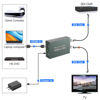 Picture of HDMI to SDI Converter, HDMI to Tow SDI Converter, HDMI in 2 Ports SDI Out Converter, Audio Embedder Supports HDMI 1.3 1080P, 3G/ HD-SDI Auto Format Detection(HDMI Type A）