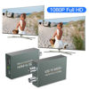 Picture of HDMI to SDI Converter, HDMI to Tow SDI Converter, HDMI in 2 Ports SDI Out Converter, Audio Embedder Supports HDMI 1.3 1080P, 3G/ HD-SDI Auto Format Detection(HDMI Type A）