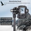 Picture of ARTCISE Monopod Gimbal Head, CNC All Metal Side Saddle Gimbal Tilt Head with Arca Swiss Quick Release Plate and 360° Panoramic Arca Type QR Plate，Ideal for Camera Tripod Monopod Long Telephoto Lenses