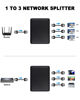 Picture of Danfetsoy 1000mbps Ethernet Splitter 1 to 3, High Speed Internet Splitter LAN Splitter Ethernet Switch Either Network Splitter Suitable Super Cat5, Cat5e, Cat6, Cat7, etc