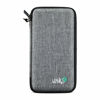 Picture of WYNGS Protective Case for TI 84 Plus/TI 83 Plus/Casio FX-9860GII / Casio FX-9750 GIII/Casio PRIZM FX-CG 50 Graphing Calculator in light gray