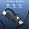 Picture of [3FT+6FT]45W Super Fast Charger Type C, for Samsung Galaxy S25 S24 Charger Block with 3/6FT Type C Charging Cord for Samsung Galaxy S25 S24 Ultra/S24/S23/S23+/S22/S21/S20/Note 10/20, Galaxy Tab