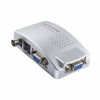 Picture of axGear VGA to BNC S-Video Converter Box Adapter Coaxial Video Out