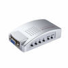 Picture of axGear VGA to BNC S-Video Converter Box Adapter Coaxial Video Out