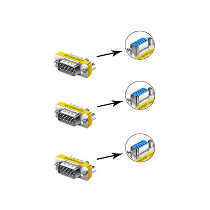 Picture of LNHCAW VGA Connector,HD New 15 VGA SVGA KVM Three conversions,Female to Female,Male to Female ,Male to Male, Gender Changer Adapter Coupler,Mini Gender Changer (3, Male to Female)