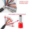 Picture of ANMBEST Female 5Ft 24AWG DB25 Plastic Shell RS232 9 Pin Serial Extension Cable