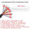 Picture of ANMBEST Female 5Ft 24AWG DB25 Plastic Shell RS232 9 Pin Serial Extension Cable