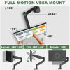 Picture of UPGRAVITY Sinlge Monitor Mount for 13 to 34 inch Flat/Curved Computer Screen, Gas Spring Ultrawide Monitor Arm Holds up to 26.5 lbs, Clamp & Grommet Base, VESA 75x75/100x100mm, Black