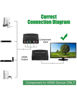 Picture of YPbPr to HDMI Component Converter, YPbPr to HDMI Component Converter, Signal Converter, YPbPr to HDMI Video Converter (YPbPr) Audio to HDMI Adapter 1:1 Transmission