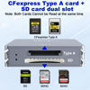Picture of CFexpress Type A/SD Dual Slot Card Reader USB C, 10Gpbs USB3.2 Gen 2, Compatible with CFexpress Type A Card/SD Memory Card, Aluminum CFexpress Memory Card Adapter with USB C to USB C/USB A Cable