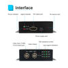 Picture of WANLUTECH TVI CVI AHD CVBS to HDMI Converter,Full HD 4K 8MP/5MP/4MP/3MP/1080P/720P BNC to HDMI Converter Adapter for Monitor HDTV DVR