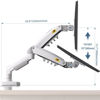 Picture of NB North Bayou Dual Monitor Desk Mount Stand Full Motion Swivel Computer Monitor Arm for Two Screens 17-27 Inch with 4.4~19.8lbs Load Capacity for Each Display F160-W