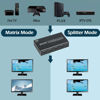 Picture of HDMI Matrix 2x2, HDMI Matrix Switch 2 in 2 Out Switcher Splitter Box with IR Remote Control, Support Ultra 4K@60Hz YUV 4:2:0, 4K@30Hz, 3D, 1080P，HDMI 1.4, HDCP 1.4
