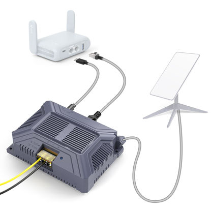 Picture of XLTTYWL Starlink V2 Poe Injector, 180W 5 in 1 GigE Passive & ESD Protection 12v Starlink with USB & Type-C Power Output, SPX Cable Adapter and Converter DC 9-36V/180W for Starlink V2 Dishy