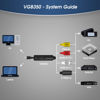 Picture of USB Video Capture Card Grabber - August VGB350 - Transfer VHS Mini DV Hi8 DVD to Computer for Windows 11,10,8,7, Composite S-Video, PAL/NTSC/SECAM, Convert Video from VCR & Camcorder