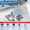 Picture of Memory Stick Pro Duo Adapter for iPhone - 5 in 1 SD/TF/MS/CF/XD Card Reader for PC/Android/Lightning Device, Aluminum Multi Memory Card Reader USB C Lightning OTG Compact Flash Card Reader