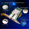 Picture of 10Gb Network Card Dual SFP+ Ports PCIEx8 Ethernet Converged Server Compatible Intel X520-DA2 82599ES Chip Support Windows 7/8/10/11/Visa,Server/Linux/VMware