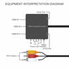 Picture of Dingsun 3 Port HDMI to RCA Converter, HDMI to AV Adapter for Older TV, HDMI to Composite Converter, for Fire Stick, Roku, PS4, Appler TV, HD Play, PC, DVD Players etc.