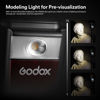 Picture of Godox V860III V860III-S TTL Flash for Sony, 2.4G 1/8000S HSS Flash Speedlite, 7.2V/2600mAh Li-ion Battery, 10 Levels LED Modeling Light, Speedlight Compatible for Sony Camera