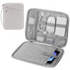 Picture of MoKo 9-11 Inch Tablet Sleeve Carrying Case with Handle, Padded Protective Travel Bag for New iPad Air/Pro 11 inch 2024,iPad 10th Gen 10.9,iPad Air 5/4th 10.9,iPad 9/8th 10.2,Tab S9/S8 11, Gray & White