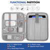 Picture of MoKo 9-11 Inch Tablet Sleeve Carrying Case with Handle, Padded Protective Travel Bag for New iPad Air/Pro 11 inch 2024,iPad 10th Gen 10.9,iPad Air 5/4th 10.9,iPad 9/8th 10.2,Tab S9/S8 11, Gray & White