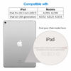 Picture of JETech Screen Protector for iPad Pro 10.5-Inch and iPad Air 3 (10.5 Inch 2019 Model), 9H Tempered Glass Film, HD Clear, 2-Pack