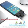 Picture of Type C CAC Reader, DOD Military USB C Common Access CAC Card Reader, Smart Card Reader PIV CAC Reader Military Compatible with Windows, Mac OS and Android Phone