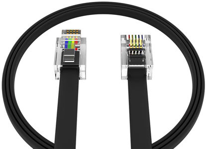 Picture of (1 Pack) 3 Feet Black Telephone Cable 6P4C RJ11 Male to Male, Made in USA Pro Grade Phone Line Cord