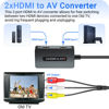 Picture of Dual Port HDMI to RCA Converter, Two HDMI to AV Composite Converter, Support 2 Port HDMI in and Select One to Display on Old TV with RCA(Yellow/White/Red), Compatible with PS3/4, DVD, HDMI TV Sticks