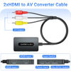 Picture of Dual Port HDMI to RCA Converter, Two HDMI to AV Composite Converter, Support 2 Port HDMI in and Select One to Display on Old TV with RCA(Yellow/White/Red), Compatible with PS3/4, DVD, HDMI TV Sticks