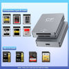 Picture of Dual-Slot CFexpress Type B and SD Card Reader,10Gbps CF Express Card Reader with USB 3.1 Gen 2 Ultra Transfer Speed,CFexpress Type B/SD Card Adapter with USB C to USBC/USBA Cable for Windows/Mac/Linux