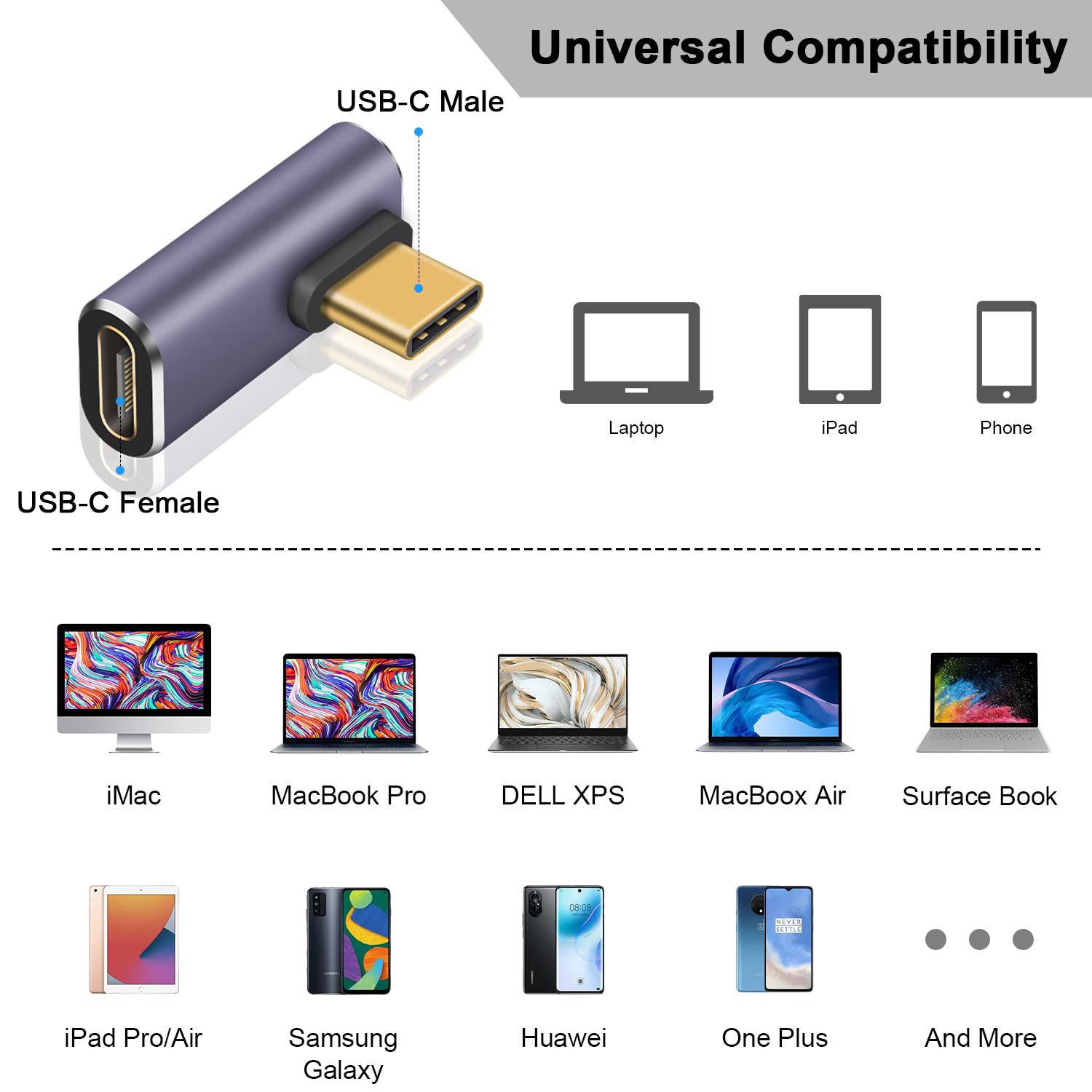 GetUSCart- Poyiccot USB C Right Angle Adapter 40Gbps, USB C Adapter ...