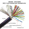 Picture of JUXINICE D-Sub 50 Pin Cable Shielded, DB50 Male to Female Cable 5FT, 50Pin Extension Cable- HDB50 M/F Black 5'