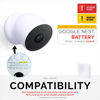 Picture of Wall Mount for Google Nest Battery Security Camera Holder - Adhesive & Screw-in, No Hassle Installation, Easy Slot-in Design (White) by Brainwavz