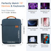 Picture of MoKo 15 Inch Laptop Sleeve Bag Fits MacBook Air 15" M2 2023, MacBook Pro 14" M2 2023, Galaxy Tab S9 Utra 14.6" 2023, Handle Carrying Case with Shoulder Strap, Indigo