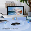 Picture of TENMOS M18 Bluetooth Mouse, USB C Rechargeable Wireless Mouse, Triple Mode (Dual Bluetooth+USB) Computer Silent Mice Portable with USB Receiver Type C Adapter for Laptop/MacBook/iPad/PC - Matte Black