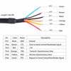 Picture of Green-utech 6ft FT232RL USB to 5v TTL Uart Serial Cable TTL -232r-5v We Cable Connector Wire End