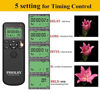 Picture of PHOLSY Wireless Timer Remote Release Control with Intervalometer and HDR for Olympus E-M1, E-M5 II, E-M5, E-M10 II, PL8, PL7; for Panasonic S5, S1H, S1RM, S1, G95, G91, G90, G9, FZ10002, GH5, GH6