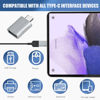 Picture of HUIJIACHUANG USB C to USB A OTG Adapter (2pcs Pack), USB C Male to USB 3.0 Female Adapter, High Speed Data Transfer, Fast Charging, Compatible with Macbook, Laptop, Pad, Phone and many Type C devices