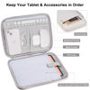 Picture of 12.9 Inch Tablet Sleeve, Padded Protective Carrying Case for iPad Pro 12.9 M2/M1/2018-2020, Surface Pro 9/8/X/7/6, 12.4” Galaxy Tab S8/S7+ (White Grey-12.9)