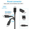 Picture of Universal Chromebook Charger 65W USB-C Charger Type C Port Adapter, for Thinkpad/Yoga, Dell, Chromebook 3100, Latitude 5420, Acer, Google Series Type C Chromebook Charger Fast Charging